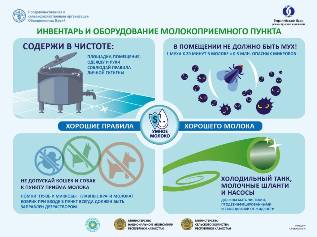 ИНВЕНТАРЬ И ОБОРУДОВАНИЕ