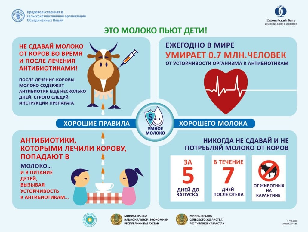 ЭТО МОЛОКО ПЬЮТ ДЕТИ