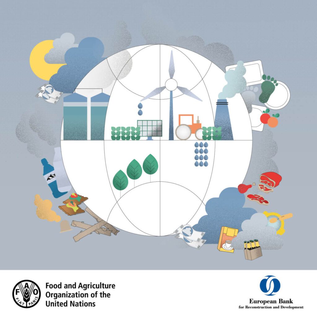 EBRD / FAO Cooperation timeline 22 Carbon Social 1080x1080 7 1 1