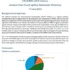 First workshop Report June 2025